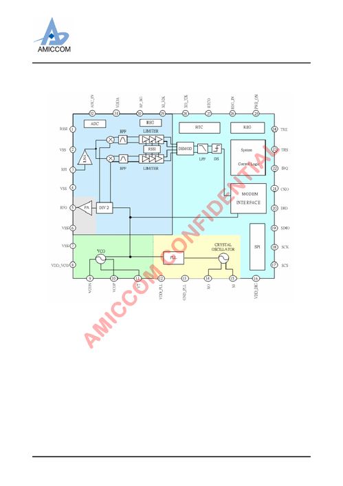 A7102C集成电路详解 型号规格、PDF资料与可靠经销商推荐