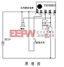音乐集成电路原理介绍及其核心技术分析